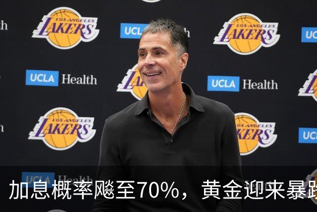 加息概率飚至70%，黄金迎来暴跌！