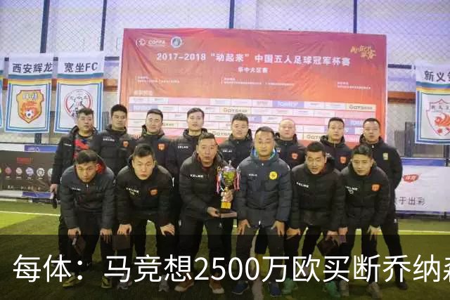 每体：马竞想2500万欧买断乔纳森-戴维，球员加盟后状态很好